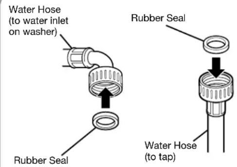 LG WM2044CW - CONNECTING THE WATER LINES - 1