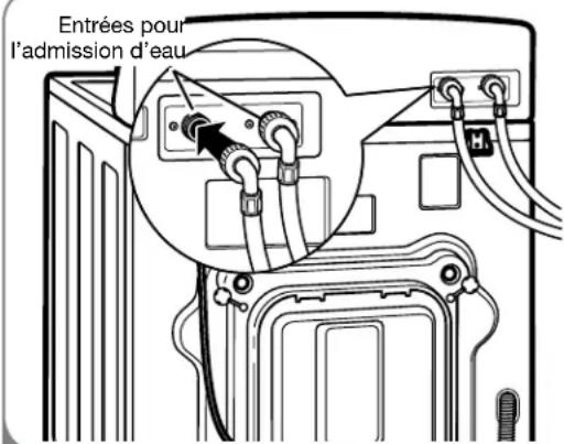 LG WM2044CW - RACCORDEMENT DES CONDUITES D'EAU - 2