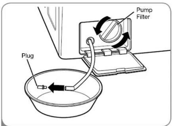 LG WM2044CW - Cleaning the Drain Pump Filter - 3