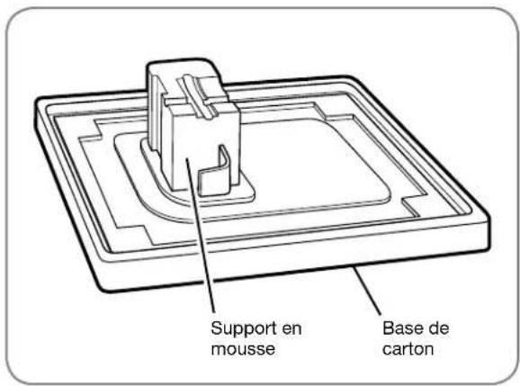 LG WM2044CW - DÉBALLAGE ET RETRAIT DES BOULONS D'EXPÉDITION - 1
