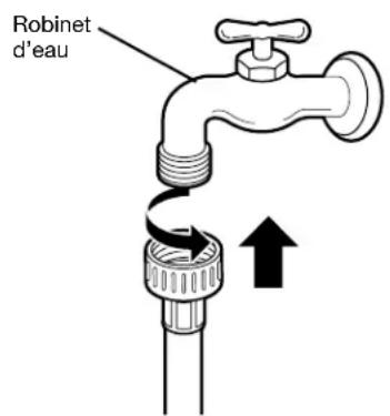 LG WM2044CW - RACCORDEMENT DES CONDUITES D'EAU - 3
