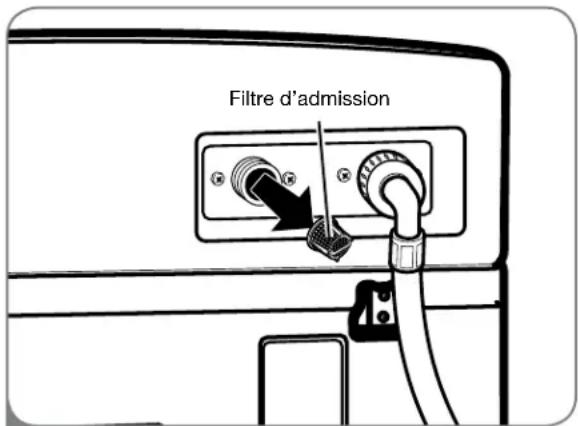 LG WM2044CW - Nettoyage des filtres d'admission d'eau - 2