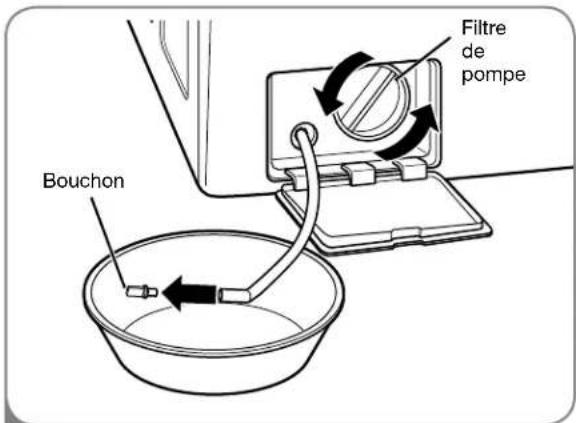 LG WM2044CW - Nettoyer le filtre de la pompe de vidange - 3