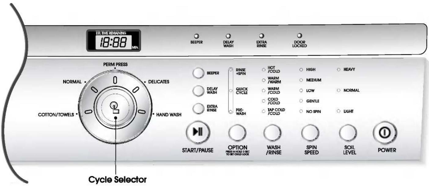 LG WM1812CW - HOW TO USE THE WASHER - 1