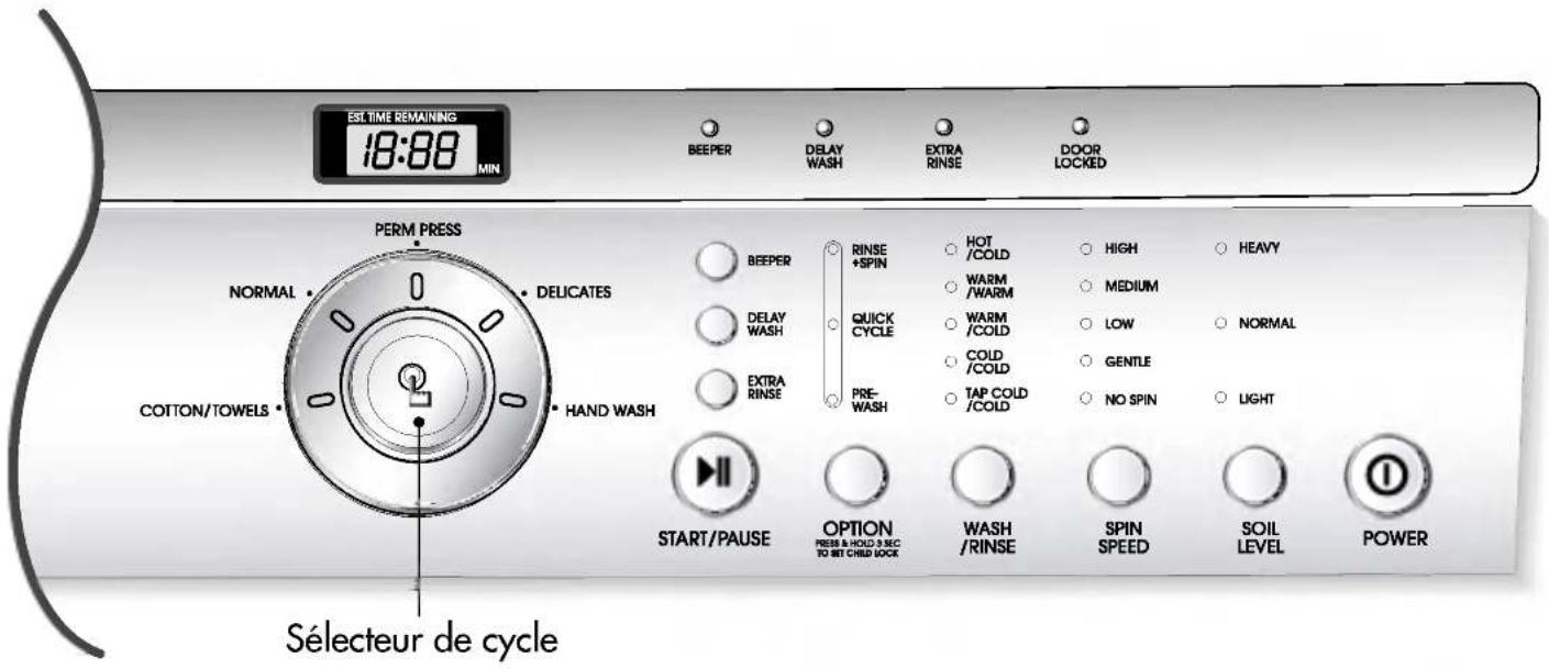 LG WM1812CW - UTILISATION DE LA LAVEUSE - 1