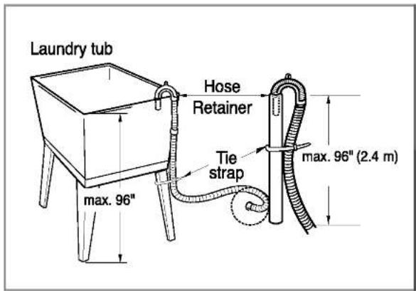 LG WM1812CW - INSTALLATION INSTRUCTIONS - 4