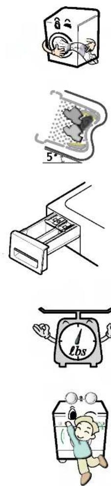 LG WM1812CW - CARACTÉRISTIQUES DU PRODUIT - 1