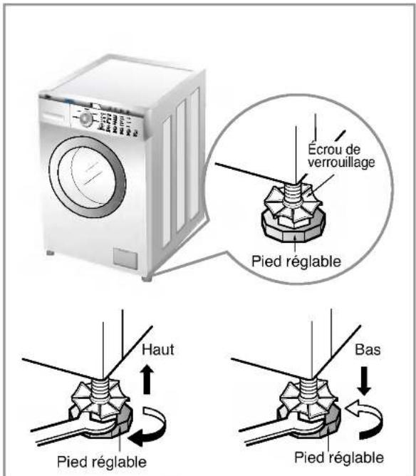LG WM1812CW - CARACTÉRISTIQUES DU PRODUIT - 4