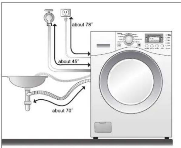 LG WM2688HCM - ■ Installation of drain hose - 1