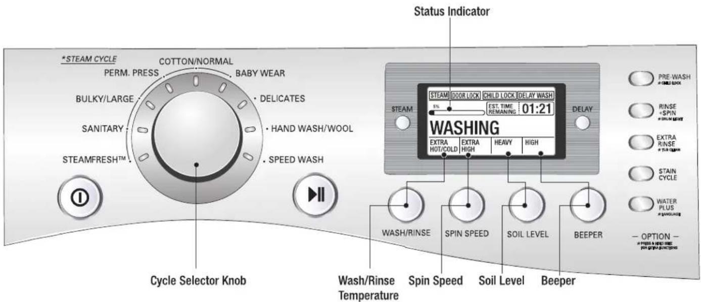 LG WM2688HCM - HOW TO USE THE WASHER - 1