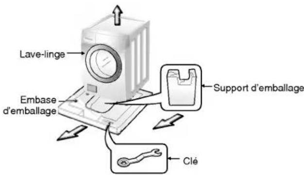 LG WM2377CW - Boulons d'expédition - 1