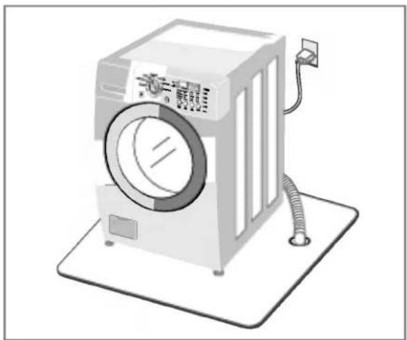 LG WM2377CW - Installation of drain hose - 3