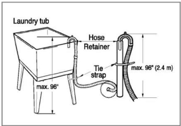 LG WM2377CW - Installation of drain hose - 4
