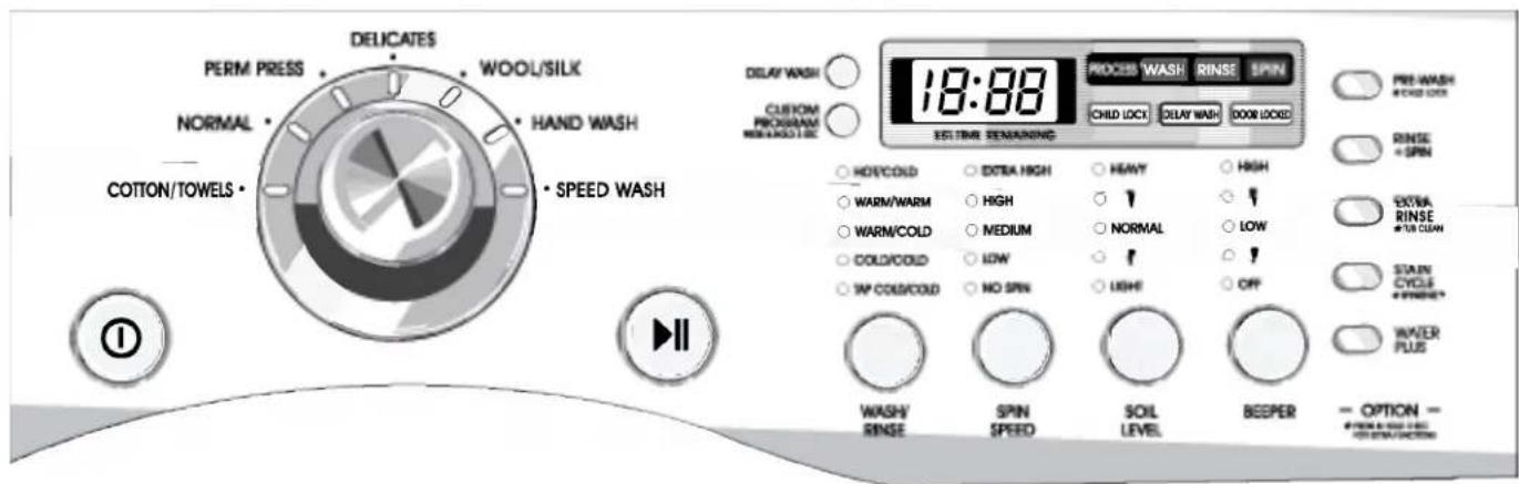 LG WM2377CW - HOW TO USE THE WASHER - 2