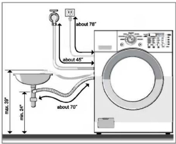 LG WM2377CW - Installation of drain hose - 1