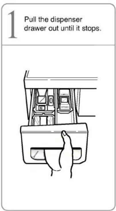 LG WM2177HW - ■ Cleaning the Dispenser - 1