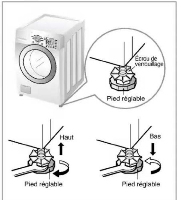 LG WM2177HW - CARACTÉRISTIQUES DU PRODUIT - 10
