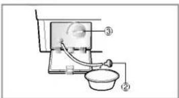 LG WM2177HW - ! ATTENTION - 2