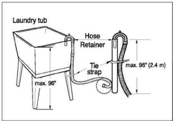LG WM2177HW - INSTALLATION INSTRUCTIONS - 4