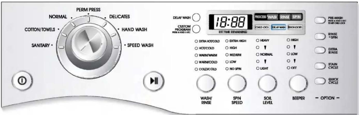 LG WM2177HW - HOW TO USE THE WASHER - 1