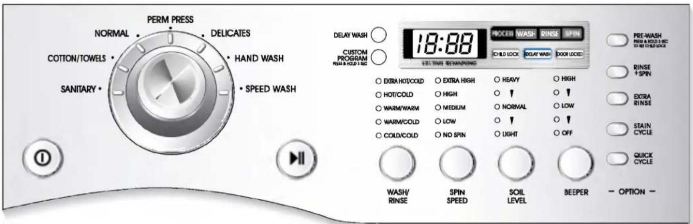 LG WM2177HW - UTILISATION DE LA LAVEUSE - 1