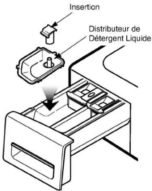 LG WM2177HW - Compartiment pour lavage principal - 1
