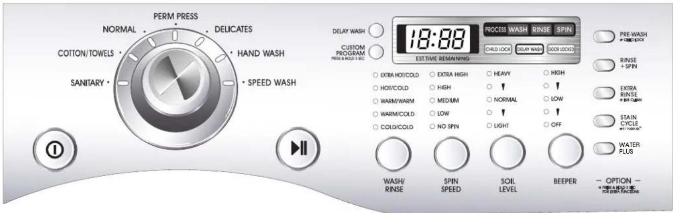 LG WM2477HS - UTILISATION DE LA LAVEUSE - 1