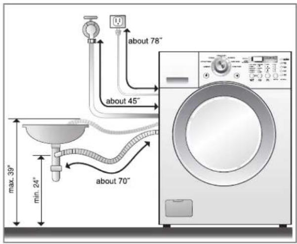 LG WM2477HS - ■ Installation of drain hose - 1