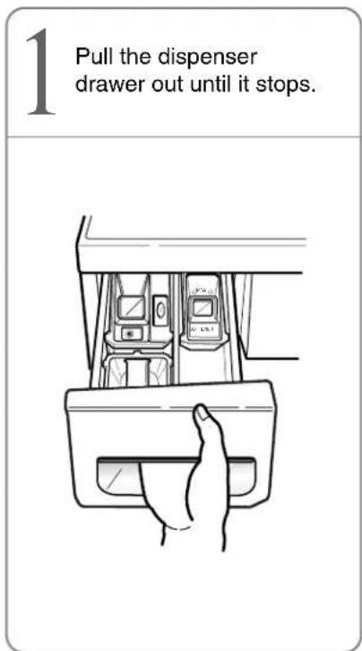 LG WM2477HS - ■ Cleaning the Dispenser - 1