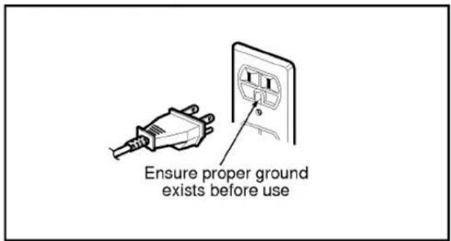 LG MV-1765S - WARNING - If you use the grounding plug improperly, you risk electric shock. - 1