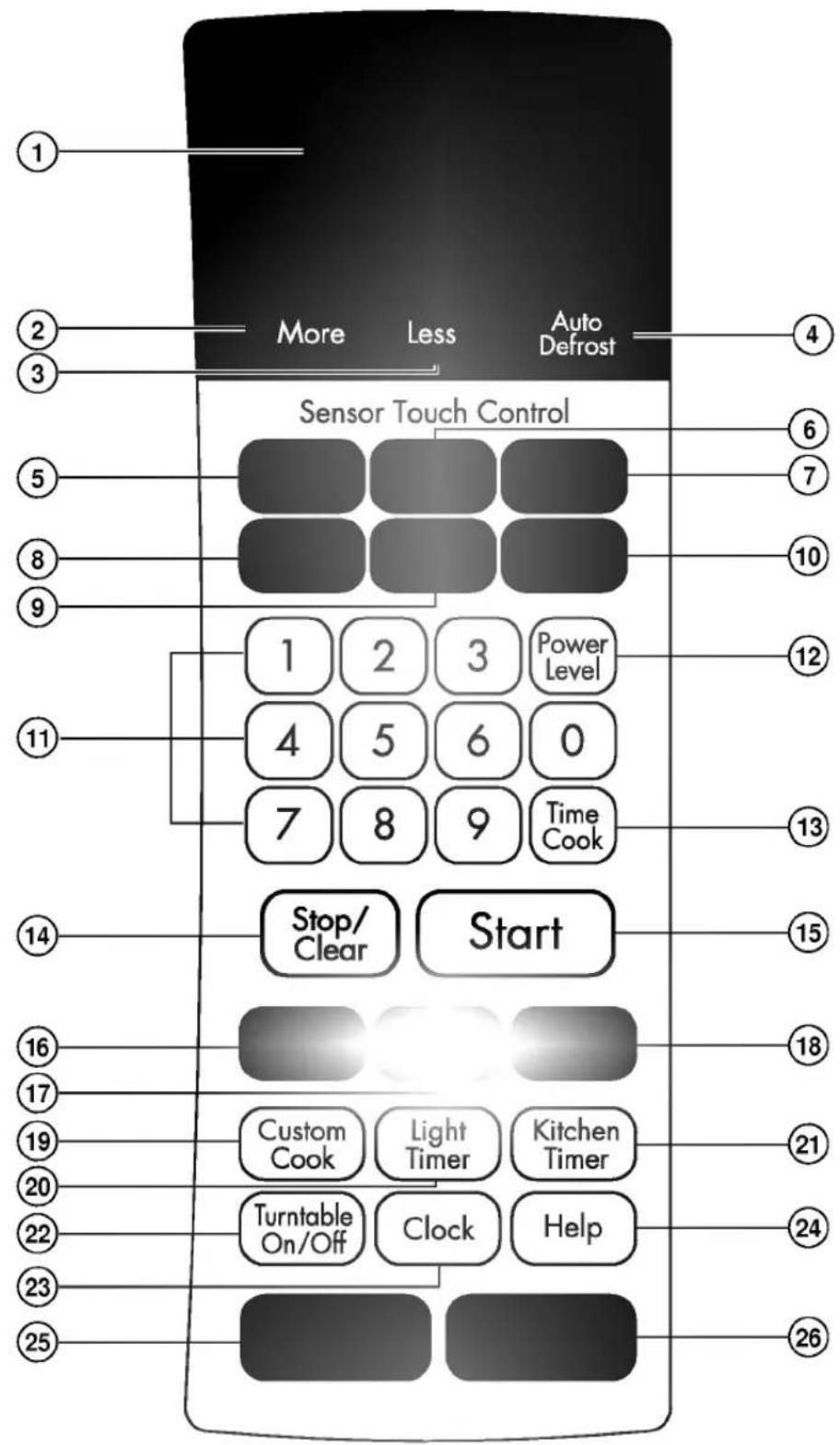 LG MV-1765S - INFORMATION - 1