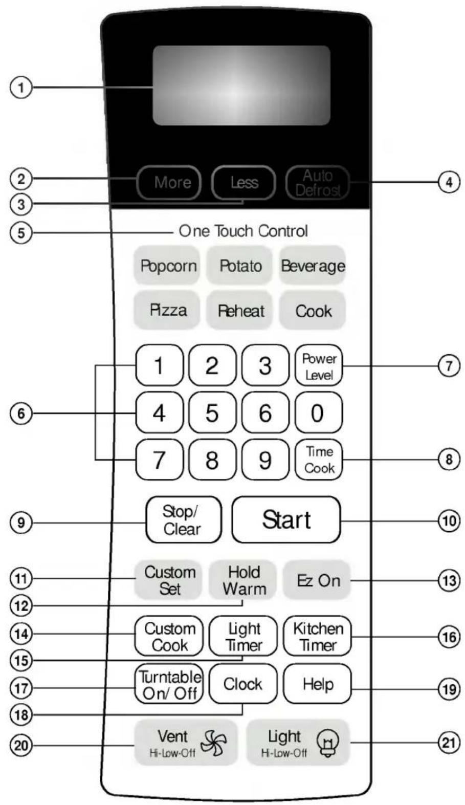 LG MV-1761T - CARACTÉRISTIQUES DU FOUR À MICRO-ONDES - 2