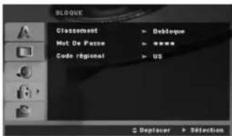 LG ZH-T202SF - BLOQUE (Contrôle des parents) - 1