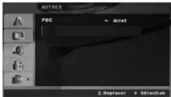 LG ZH-T202SF - AUTRES - 1