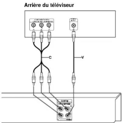 LG ZH-T202SF - Attention: - 1