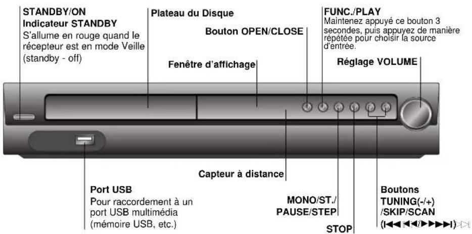LG ZH-T202SF - Panneau frontal/Panneau arrière - 1