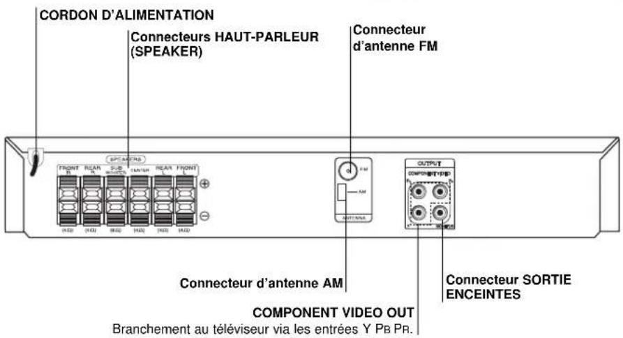 LG ZH-T202SF - Panneau frontal/Panneau arrière - 2