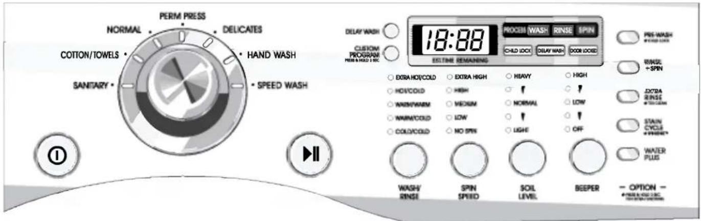 LG WM2377CS - HOW TO USE THE WASHER - 1