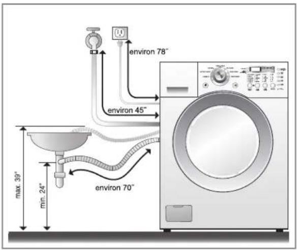 LG WM2477HW - ■ Installation du tuyau de vidage - 1