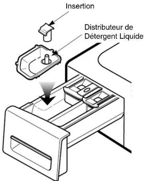 LG WM2477HW - Compartiment pour lavage principal - 1