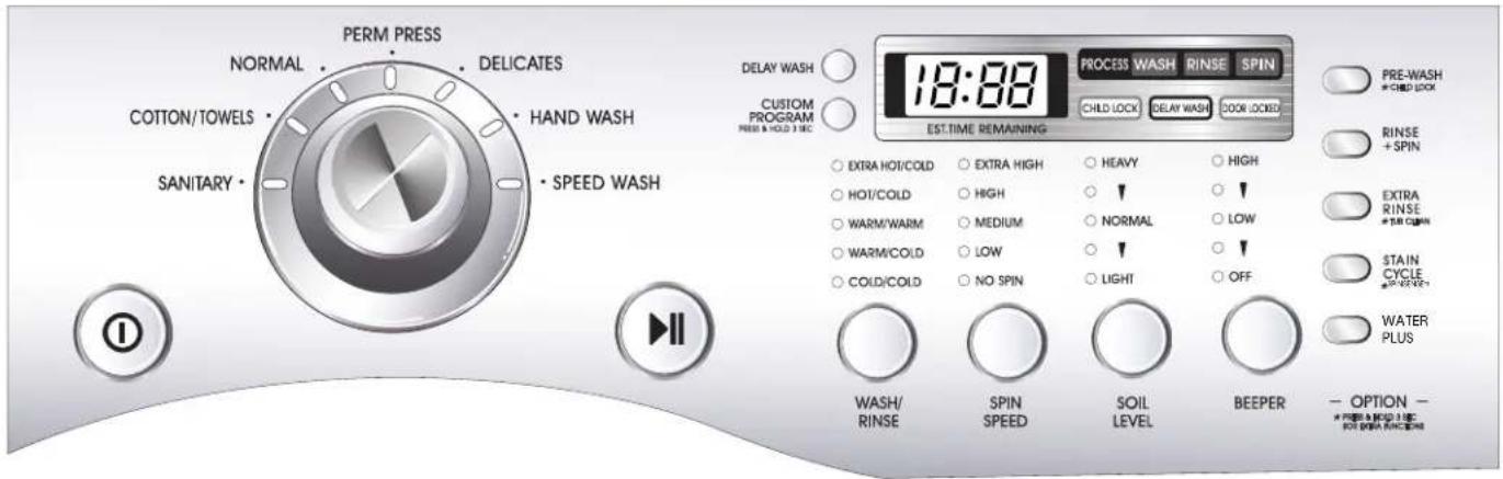 LG WM2477HW - HOW TO USE THE WASHER - 1