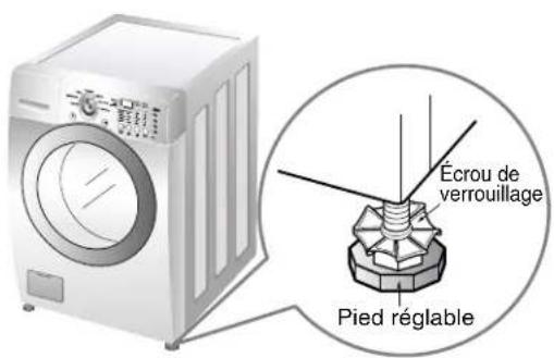 LG WM2477HW - CARACTÉRISTIQUES DU PRODUIT - 9