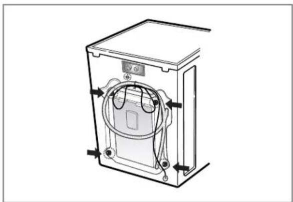LG WM2477HW - ■ Retrait des boulons d'expédition - 1