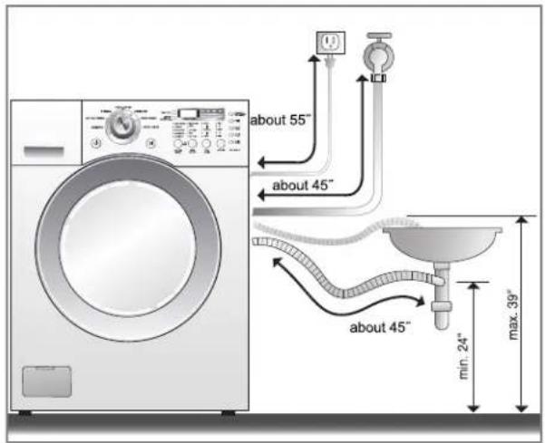 LG WM2477HW - ■ Installation of drain hose - 3