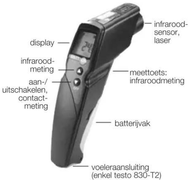 Testo 830-T2 - Productbeschrijving - 1