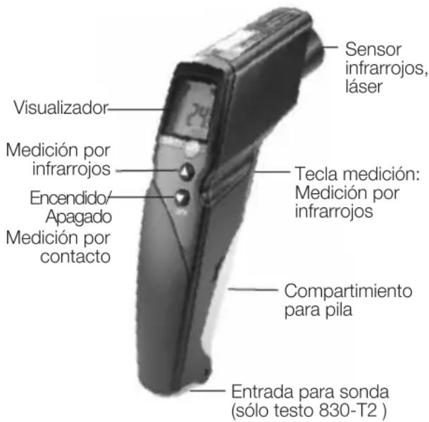 Testo 830-T2 - Descripción del producto - 1