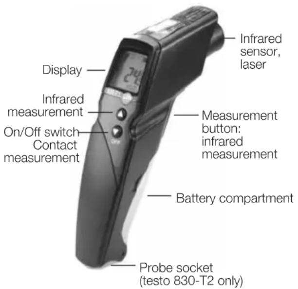 Testo 830-T2 - Product Description - 1
