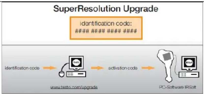 Testo 890 - SuperResolution (en option) - 1