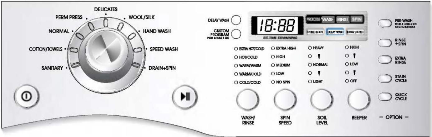 LG WM2677HSM - HOW TO USE THE WASHER - 1