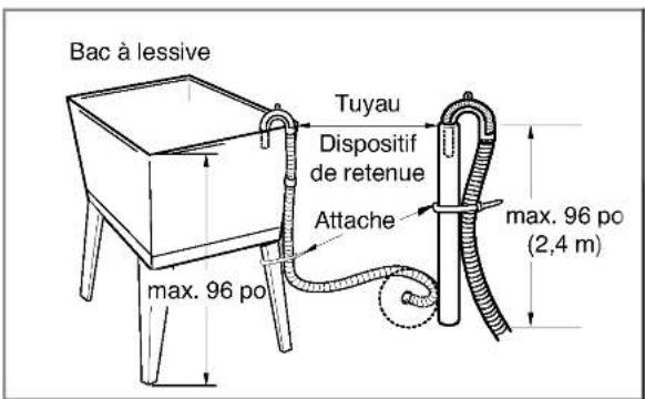 LG WM2677HSM - INSTRUCTIONS D'INSTALLATION - 3